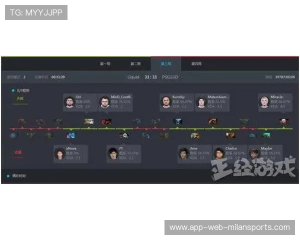 Liquid Overpass节奏崩溃