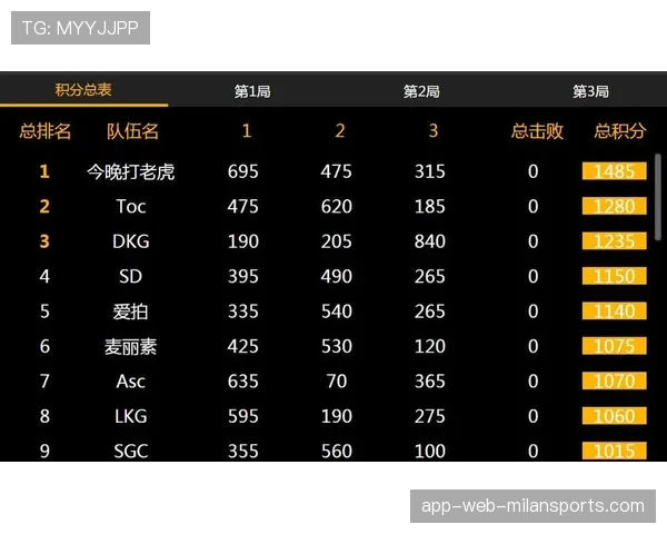 中国战队最后一局经济崩盘仍完成翻盘 中国战队最后一局经济崩盘仍完成翻盘
